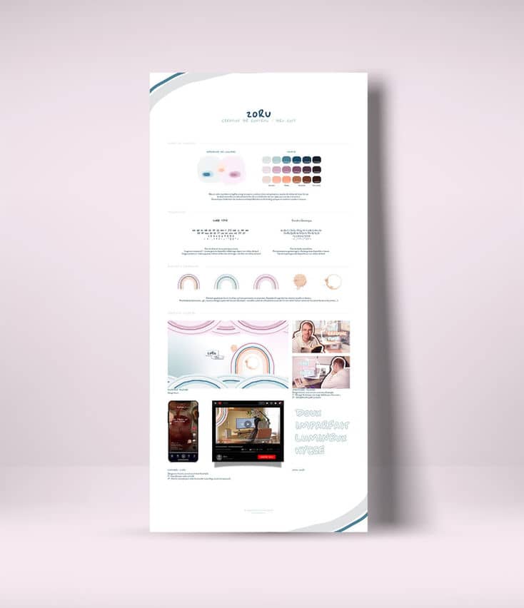 Brandboard pour le créateur de contenus Zoru