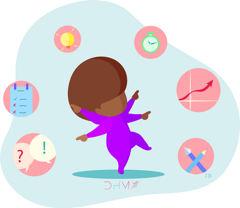 Illustration vectorielle pour l'entreprise DHM. Un bonhomme avec plusieurs bras pointe dans diverses directions.